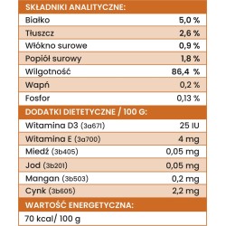 LIGHT Karma mokra Konina z warzywami – monobiałkowa formuła dla psów dorosłych